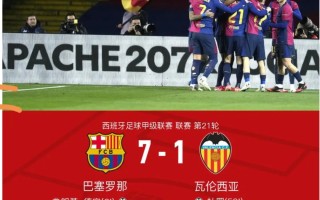 雷速官网下载-罗马憾负马竞，萨乌尔染红被罚下