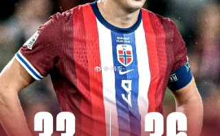 雷速直播-挪威国家队在比赛中展现出令人赞叹的实力