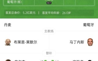 雷速直播-欧国联对阵名单曝光，各队实力对比分析