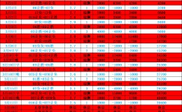 雷速官网下载-巴黎圣日耳曼三连胜，积分榜领先