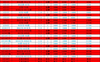 雷速官网下载-巴黎圣日耳曼三连胜，积分榜领先