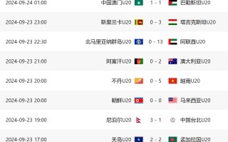 雷速直播-亚洲杯赛抢眼表现，国际媒体全程跟踪报道