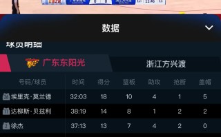 雷速官网-广州恒大主场豪取三分，继续领跑积分榜