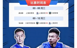 雷速官网下载-上海申花迎战亚冠强敌，备战全力出击