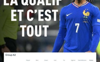 雷速-欧国联比赛中一球小负，球队错失晋级机会