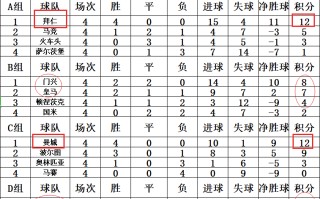 雷速官网-门兴遭遇连败，积分榜位置下滑