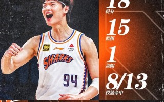 雷速直播-抢篮板抢助攻，球队顺利拿下胜利