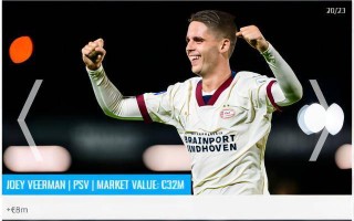 雷速官网-埃因霍温大胜，荷甲积分榜排名有所上升