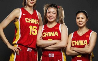 雷速-南极洲女篮年度赛事开启，实力大比拼备受瞩目