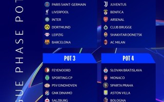 雷速官网-欧国联比赛抽签结果公布