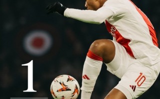 雷速官网-阿贾克斯狂胜挺进欧冠决赛，征途归来