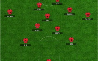 雷速官网下载-米德尔斯堡客场取胜，实现大逆转论点