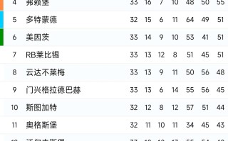 雷速直播-球员因家庭原因退出国际盛会比赛