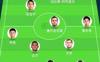 雷速官网下载-国安主场作战力争胜利，对手是河北华夏幸福