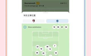 雷速直播-伯恩茅斯主场告捷，保级压力小幅减缓