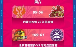 雷速官网下载-内蒙古队击败陕西队，取得胜利