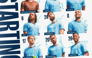 雷速官网下载-莱斯特城球员集体接受体能测试，备战疲劳期