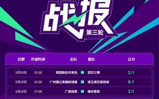 雷速-关注足球锦标赛战况改写为瞩目锦标赛！中超豪强冲击冠军正酣