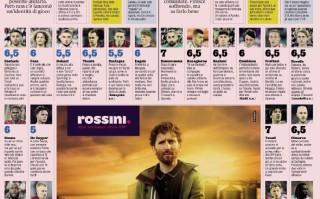 雷速官网下载-欧国联热门球队赛后深度剖析，意大利居榜首