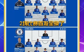 雷速官网-切尔西英雄望远，阵容齐整冲击半决赛