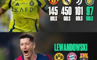 雷速直播-莱万突破单赛季进球纪录，巴萨止步八强