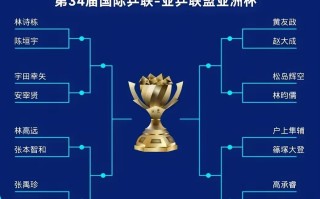 雷速直播-国内豪门决胜亚洲赛场，赛事火爆开启