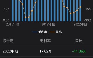 雷速-科隆主场失利，排名继续下滑