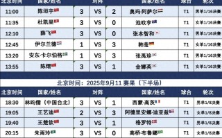 雷速官网下载-战绩暴露实力，球队备受瞩目