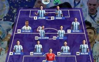 雷速-世界级巨星梅西领衔阿根廷国家队