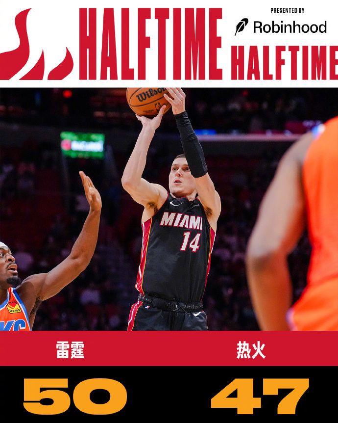 雷速-热火豪取连胜,正式强势占领东部榜首-第1张图片-雷速官网 雷速-热火豪取连胜,正式强势占领东部榜首-第1张图片-雷速官网