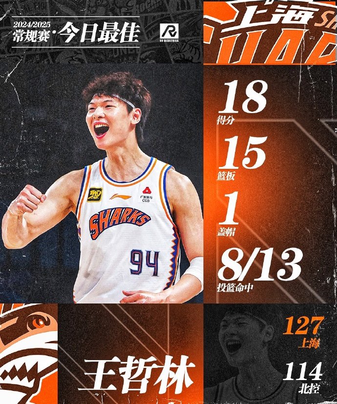 雷速直播-抢篮板抢助攻，球队顺利拿下胜利-第1张图片-雷速官网