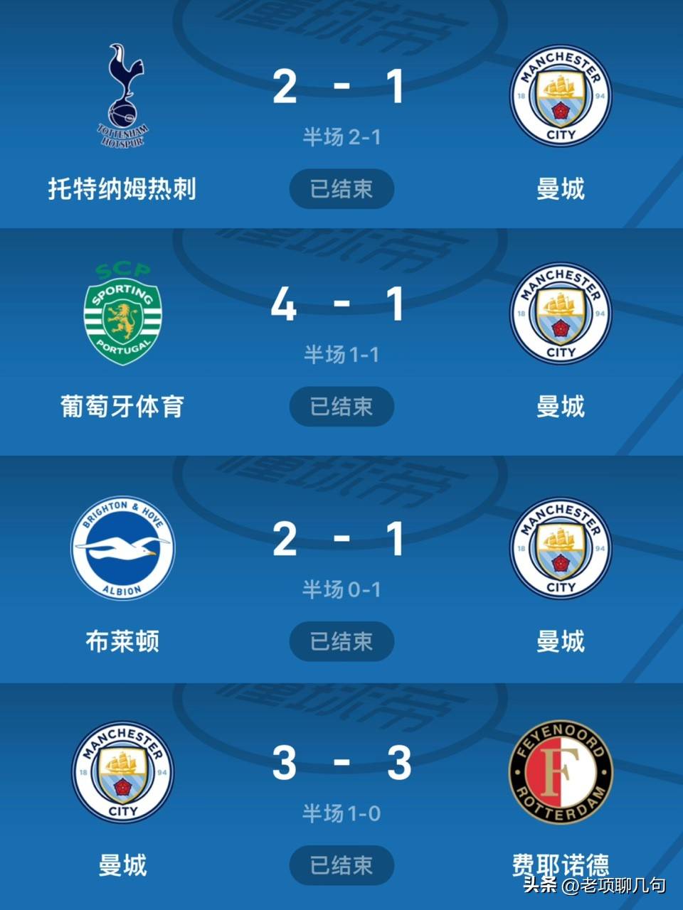 雷速-曼城客场击败波尔图，提前锁定小组出线资格-第2张图片-雷速官网