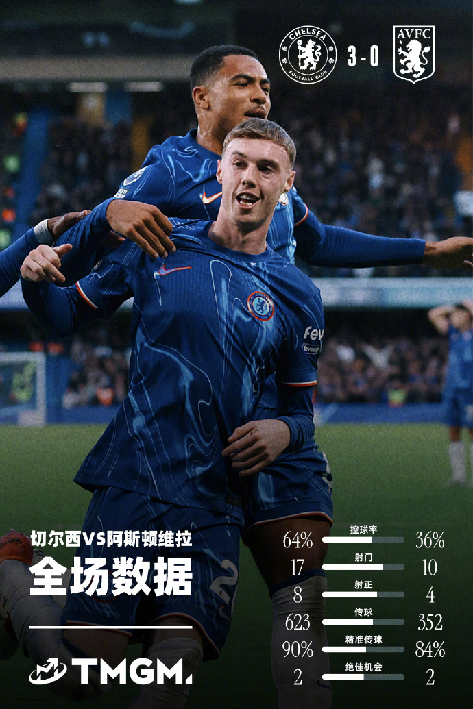 雷速直播-切尔西中场因体能不足被替换下场，或将接受特训-第2张图片-雷速官网