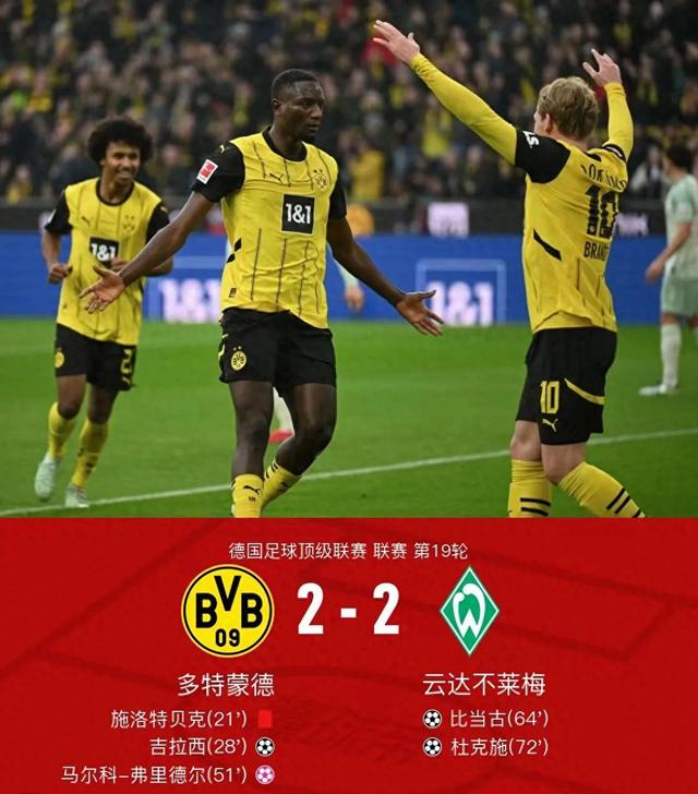 雷速-拜仁慕尼黑客场取胜，继续领跑德甲积分榜-第1张图片-雷速官网