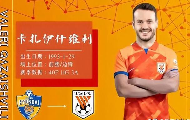 雷速官网-球队新收购外援加盟，实力大增-第2张图片-雷速官网