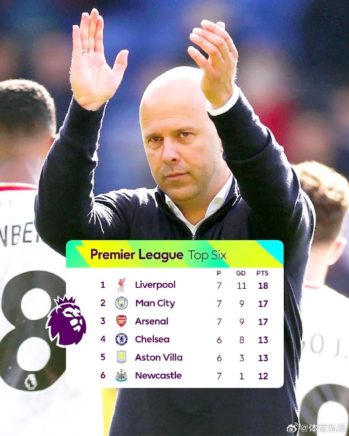 雷速-英超巨头集结，联赛争端将激烈进行-第2张图片-雷速官网