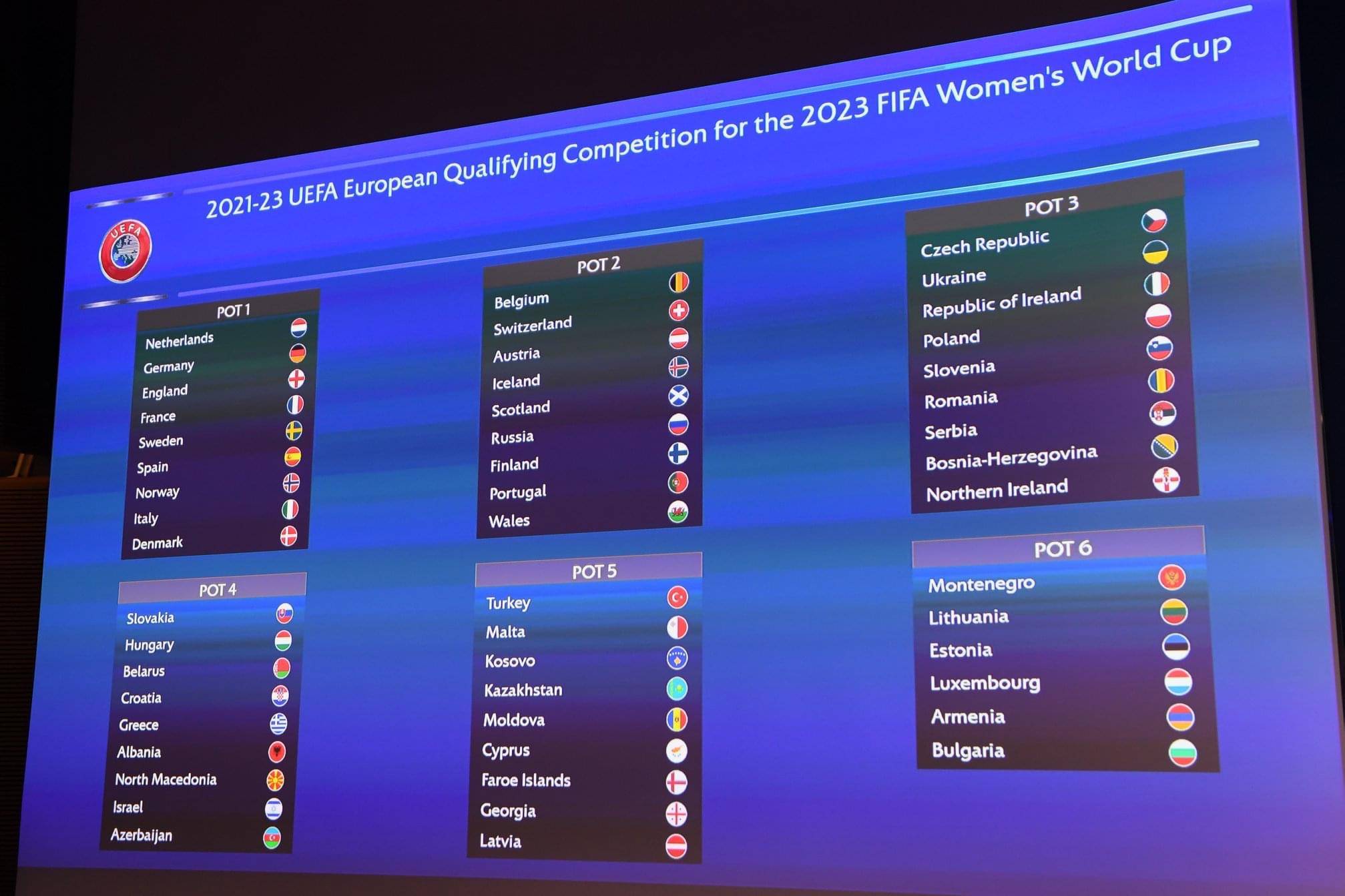 雷速官网-阿尔巴尼亚横扫哈萨克斯坦，欧预赛淘汰圈目标清晰-第2张图片-雷速官网