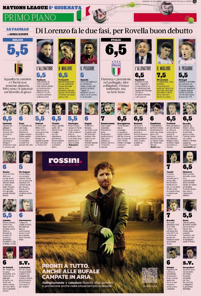 雷速官网下载-欧国联热门球队赛后深度剖析，意大利居榜首-第1张图片-雷速官网