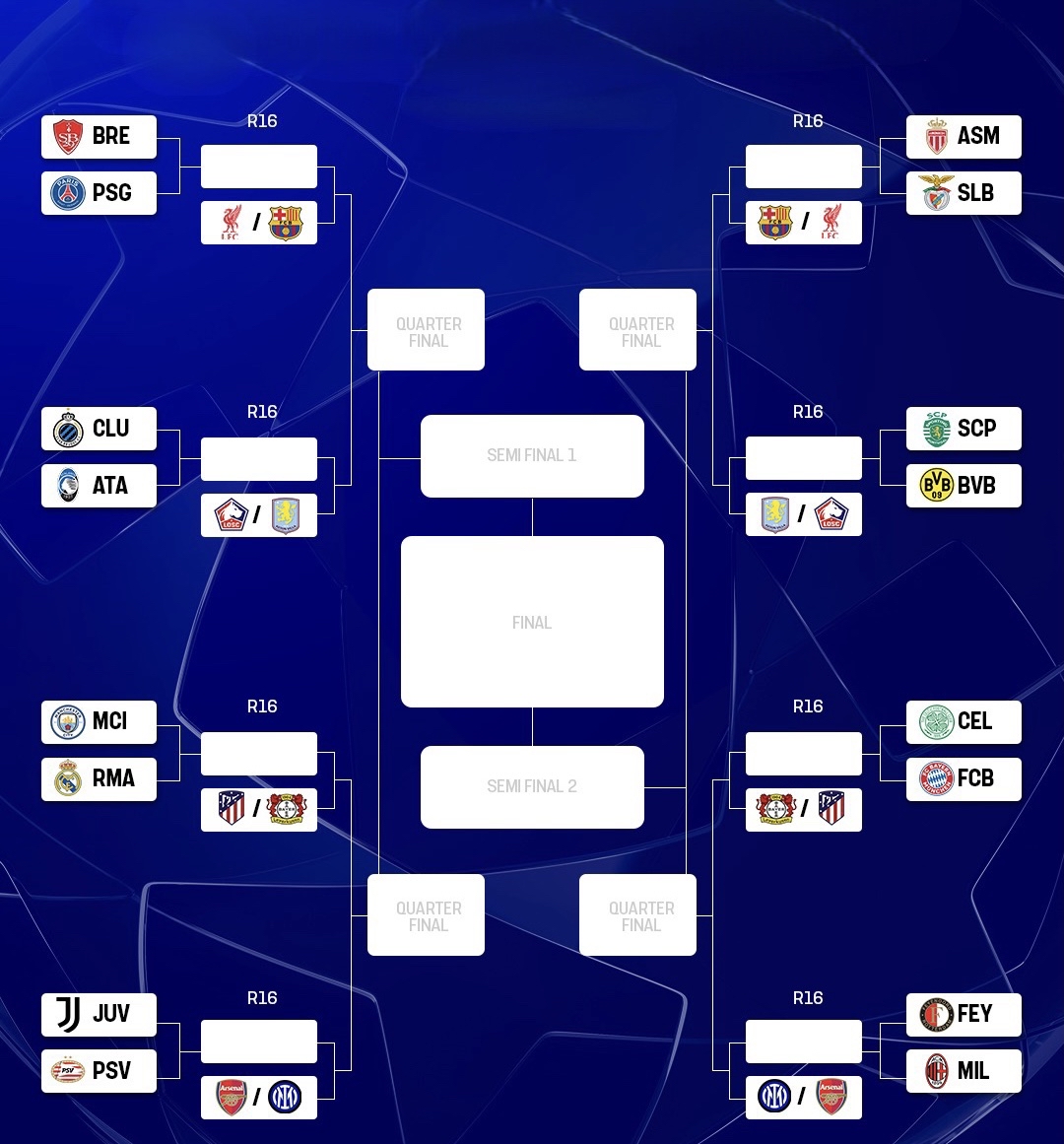 雷速-曼城轻松战胜马赛，保持榜首位置-第2张图片-雷速官网