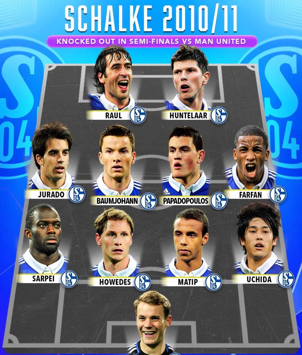 雷速直播-沙尔克04连续轮战绩好转，重返德甲争冠集团！-第2张图片-雷速官网