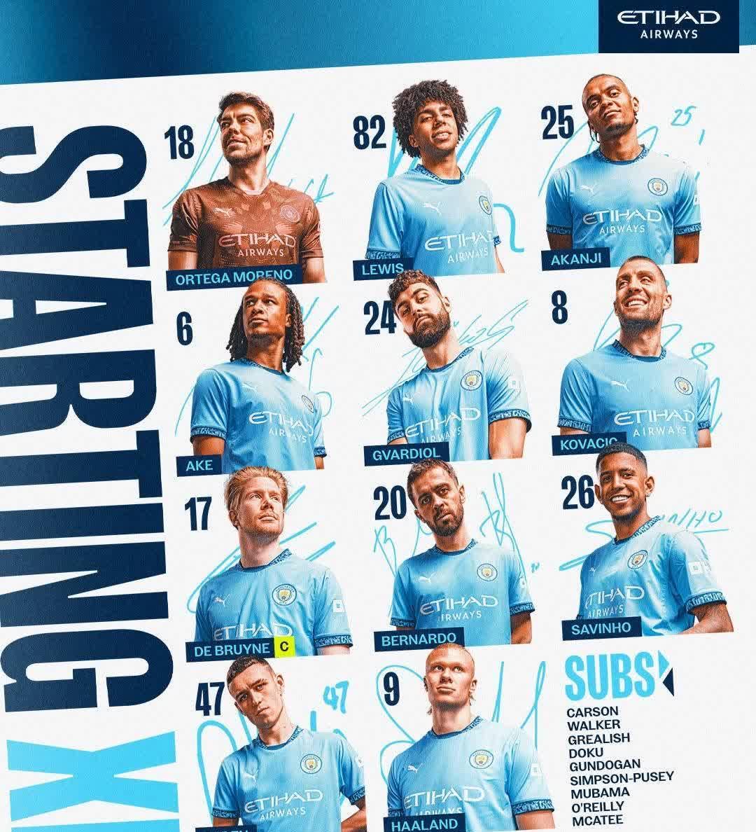 雷速官网下载-莱斯特城球员集体接受体能测试，备战疲劳期-第1张图片-雷速官网