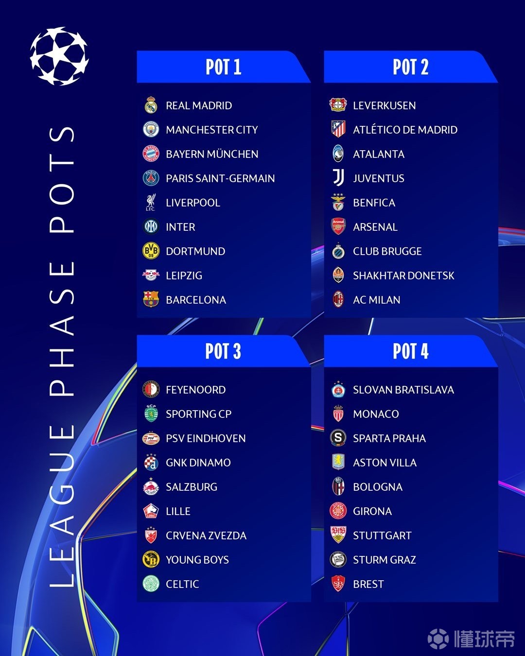 雷速官网-欧国联比赛抽签结果公布-第1张图片-雷速官网