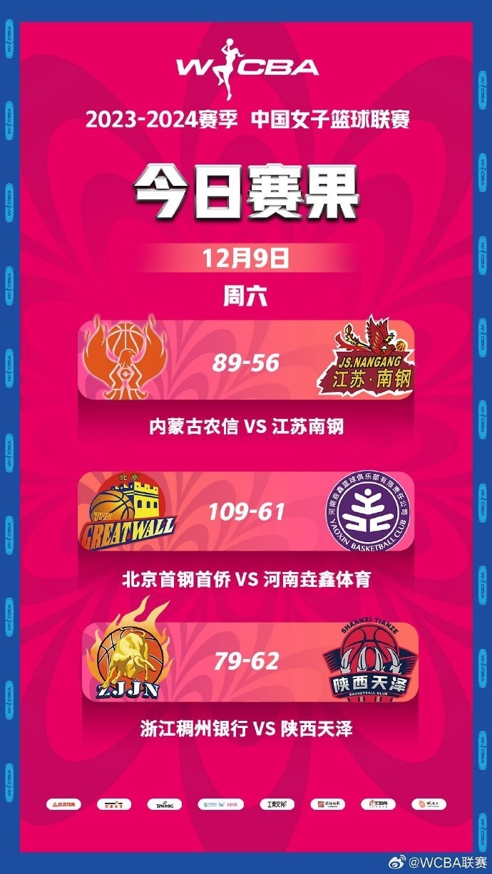 雷速官网下载-内蒙古队击败陕西队,取得胜利-第1张图片-雷速官网 雷速官网下载-内蒙古队击败陕西队,取得胜利-第1张图片-雷速官网