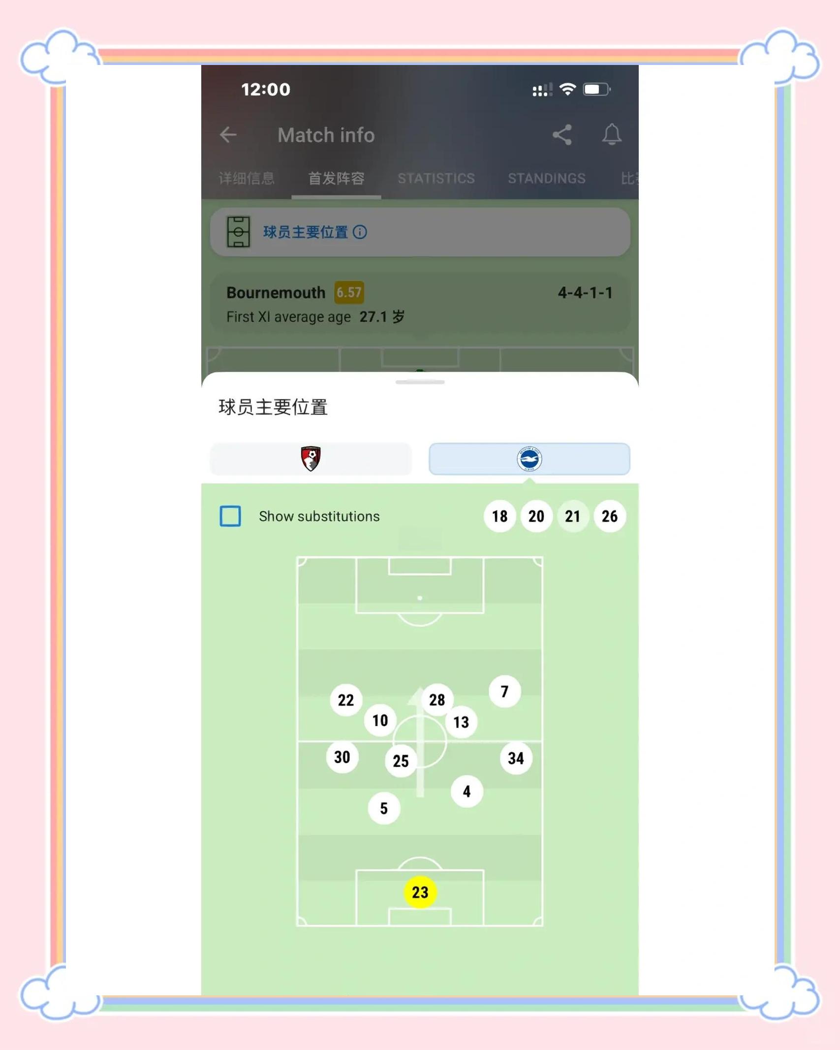 雷速直播-伯恩茅斯主场告捷，保级压力小幅减缓-第1张图片-雷速官网