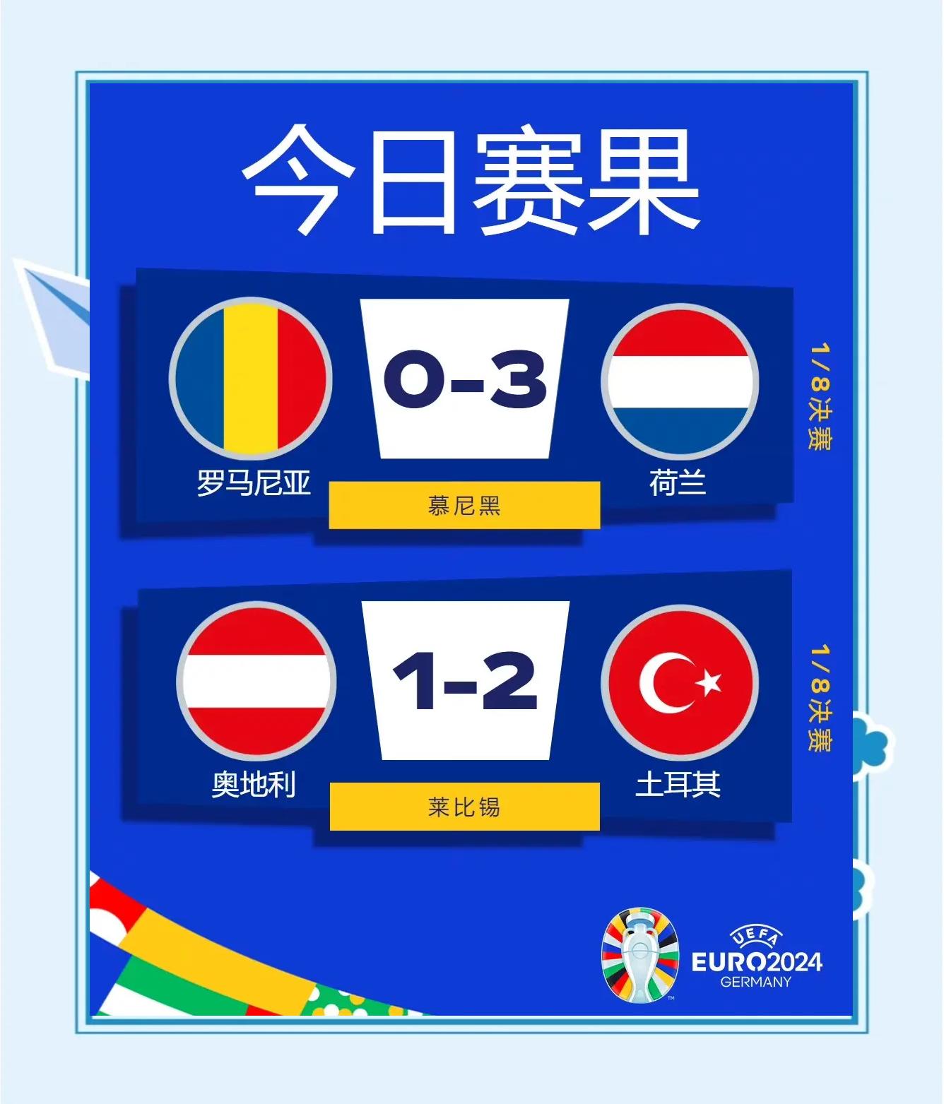 雷速-爱尔兰力挫丹麦，晋级16强-第2张图片-雷速官网