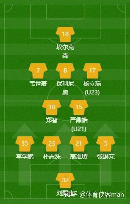 雷速官网下载-泰达主场不敌恒大,积分榜上遭遇连败-第2张图片-雷速官网 雷速官网下载-泰达主场不敌恒大,积分榜上遭遇连败-第2张图片-雷速官网