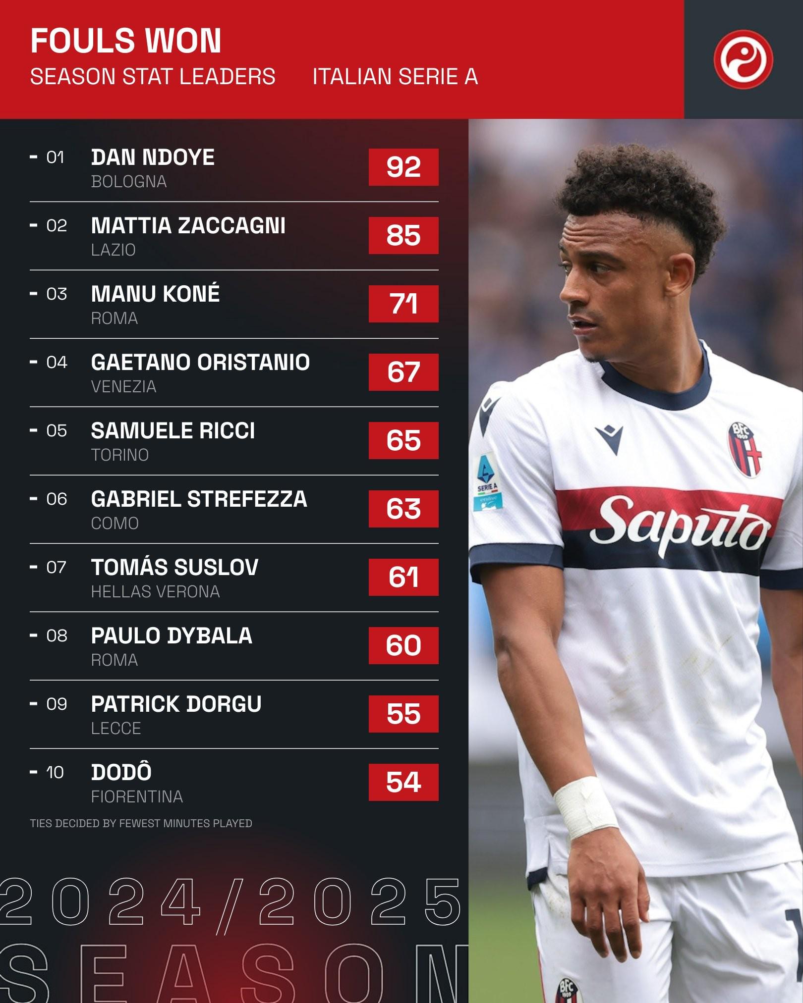 雷速-意甲卫冕冠军掉入降级区,危机重重恐难保级-第2张图片-雷速官网 雷速-意甲卫冕冠军掉入降级区,危机重重恐难保级-第2张图片-雷速官网