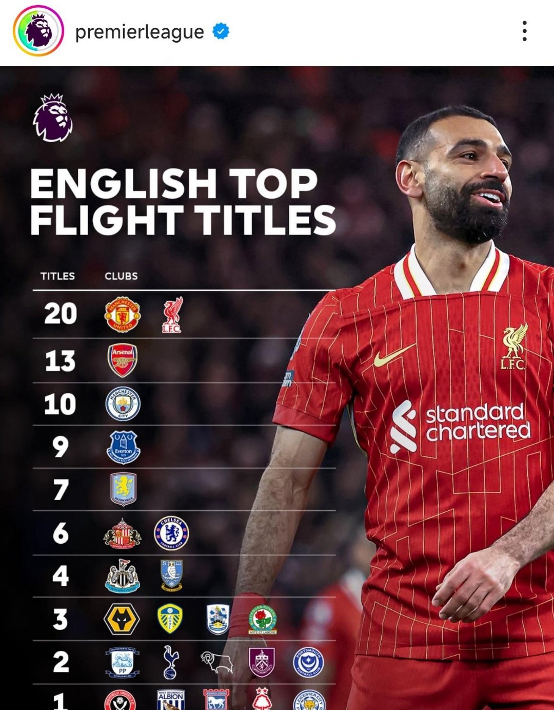 雷速官网-曼城再度获胜，战绩耀眼令人赞叹-第1张图片-雷速官网