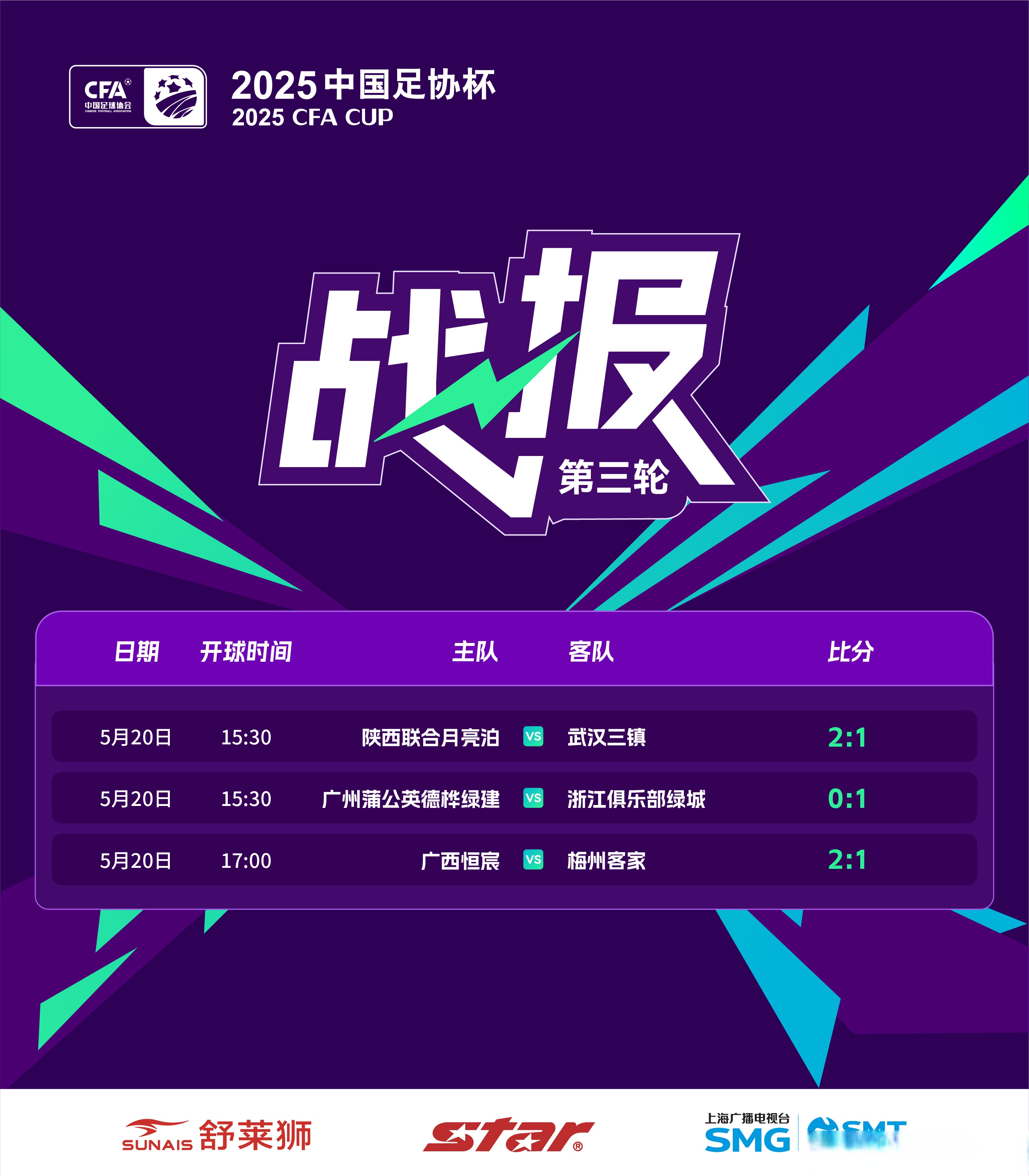 雷速-关注足球锦标赛战况改写为瞩目锦标赛！中超豪强冲击冠军正酣-第1张图片-雷速官网