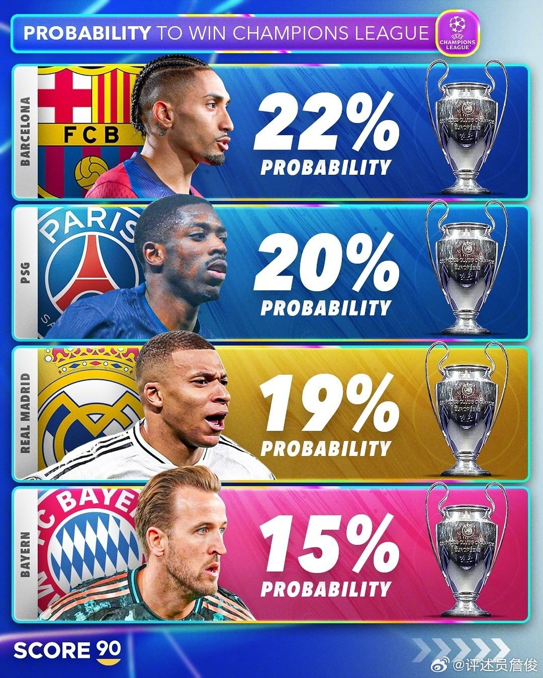 雷速官网下载-罗德里格斯造点，皇家社会小胜-第1张图片-雷速官网